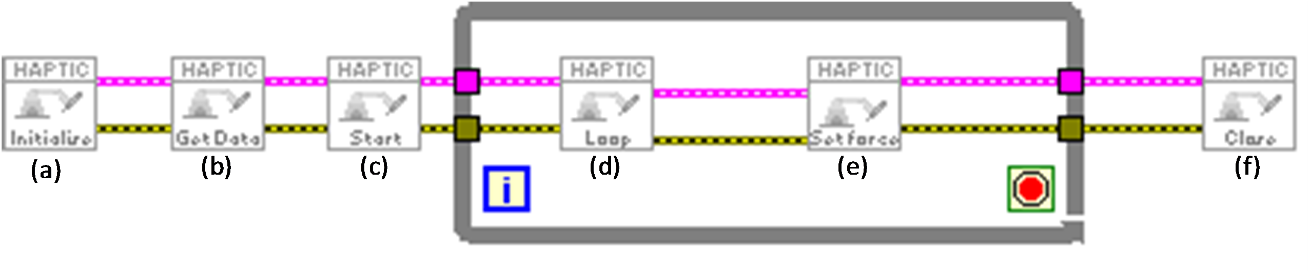 Haptic Interface Code.png